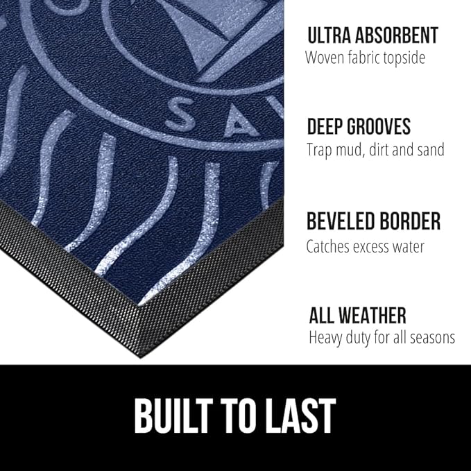 GORILLA GRIP 100% Waterproof All-Season WeatherMax Doormat 35x23, US Designed Natural Rubber, Stain and Fade Resistant, Low Profile Indoor Outdoor Door Mats, Easy Clean Patio Mat, Blue Sailing