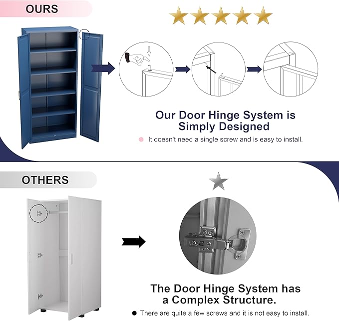 71" Storage Cabinet, Metal Pantry Cabinet, Kitchen Pantry Storage Cabinets with Doors and 4 Shelves, Cabinets for Laundry Room, Living Room, Dinning Room, Assembly Required, Blue