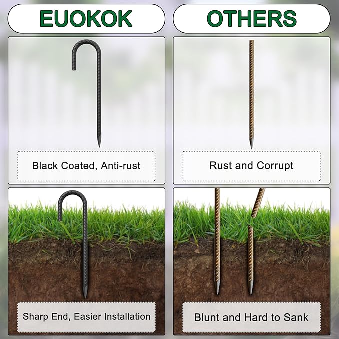 24 Inch Rebar Ground Stakes 3/8 Inch Tent Stakes Heavy Duty 12 Pack Steel Ground Anchors Chain Link Fence Stakes Trampoline Stakes with Chisel Point end for Swing Set and Camping Tent, Black