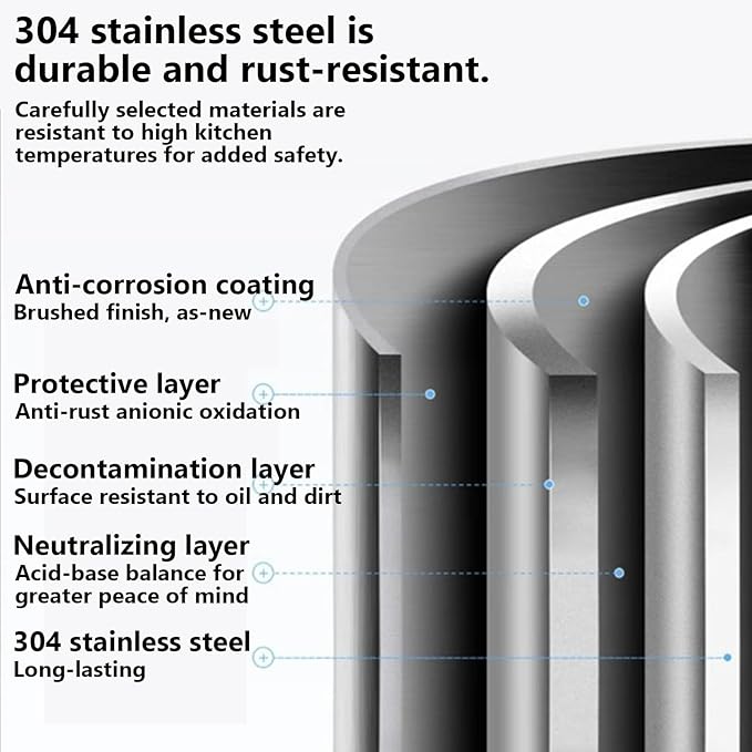 Dish Drying Rack with Drain Board - Rustproof Stainless Steel Dish Rack with Utensil Holder,Dish Racks for Kitchen Counter Over Sink,Over-Sink Drying Rack(Wall-Mounted,Third Floor)