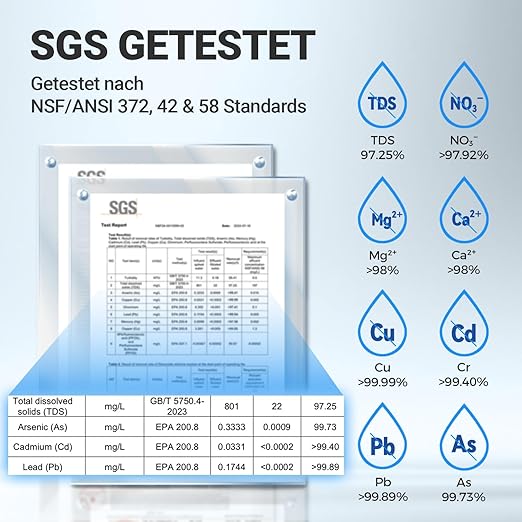 Ecoviva Under Sink Reverse Osmosis System, 8-Stage Water Filtration System, 600 GPD Water Purifier, Fast Dispense, 2.5:1 Pure to Drain, Easy Installation, Reduce PFAS, NSF/ANSI 58 Certified