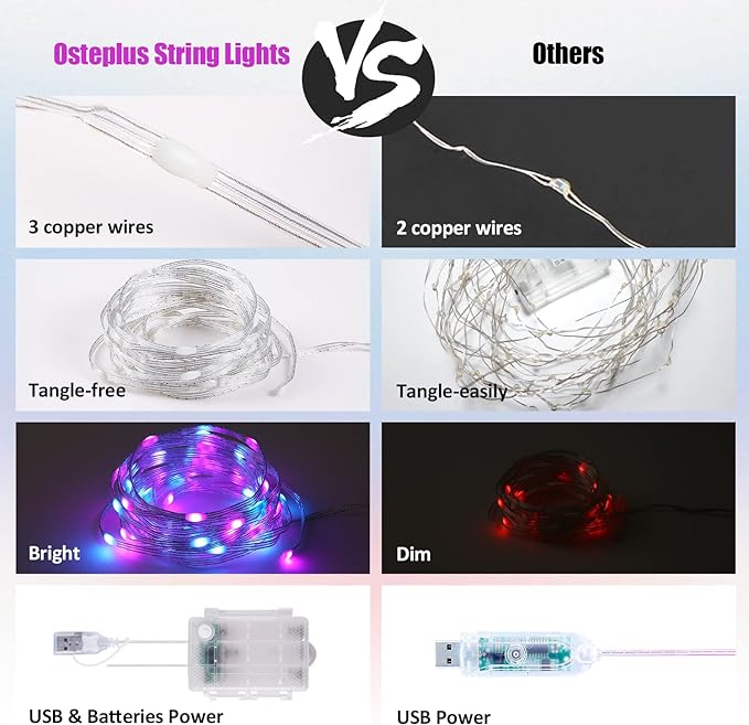 Fairy Lights Battery Operated Color Changing String Light with Remote, 16.4FT 1-Pack Twinkle LED Lights USB Plug or Battery Powered, Outdoor Christmas Decorations for Bedroom Party Indoor