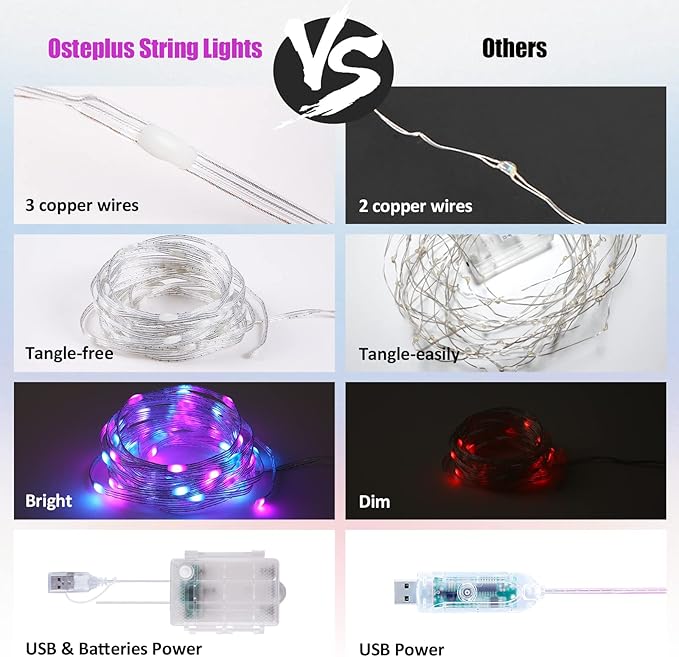 Fairy Lights Battery Operated Color Changing String Lights with Remote, 16.4FT 2 Pack Twinkle Lights USB Plug or Battery Powered, Outdoor Christmas Decorations for Bedroom Wedding Party Indoor
