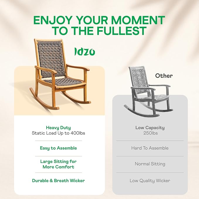Idzo Wood Wicker Rocking Chair, 400 lbs Capacity, Durable Eucalyptus Wood, Natural Finish, Comfortable Curvy Design, Ideal for Deck, Patio Furniture, Teak Outdoor Furniture, Set of 2