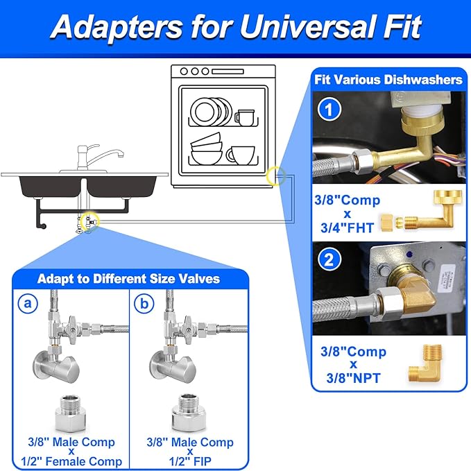 Dishwasher Installation Kit - 10 FT Stainless Steel Dishwasher Hose with 3/8" Compression Connections,Food Grade PEX Inner Tube Dishwasher Water Supply Line with Elbows,Adapters and 6 FT Power Cord