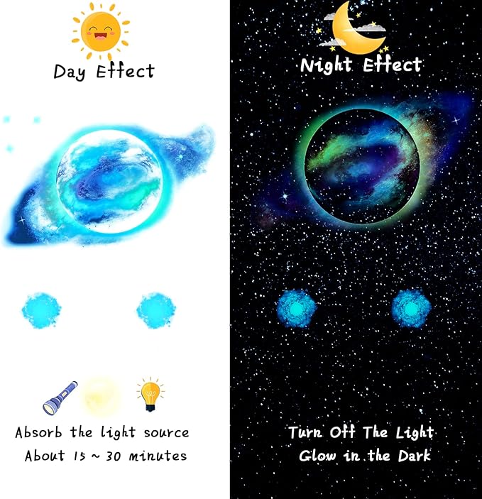 Glow in Dark Stars Ceiling Wall Stickers Galaxy Star Stickers Self-Adhesive Removable Decals for Kid Nursery (Fresh Style)