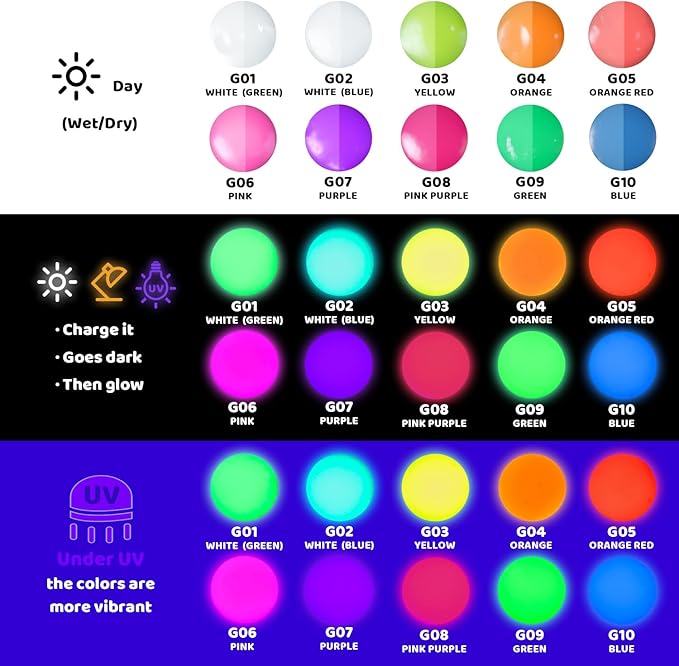ARTME Glow in The Dark Paint, 10 Bright Colors 60ml/2oz Blacklight Paint Set, Neon Craft Paint, Acrylic Glow Fluorescent Paint Perfect for Art Painting, DIY projects, Halloween and Christmas Decoration