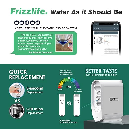 Frizzlife PX500-A Under Sink Tankless Reverse Osmosis Water Filtration System, 500 Gallons Per Day, Remineralizes Water, Easy DIY Installation, Low Maintenance