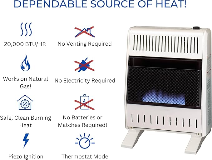 ProCom MN200TBA-B Ventless Natural Gas Blue Flame Space Heater with Thermostat Control for Home and Office Use, 20000 BTU, Heats Up to 950 Sq. Ft., Includes Wall Mount and Base Feet, White