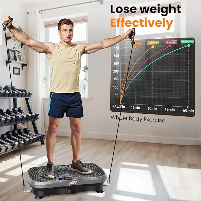 AXV Vibration Plate Fitness Platform Exercise Machine Vibrating Lymphatic Drainage Shaking Full Body Shaker Workout Vibrate Stand Shake Board Sport Gym for Weight Loss Fat Burner for Women Men