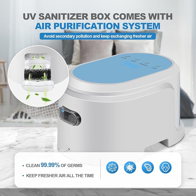 2025 Newest UV Sanitizer Box, for Portable Cleaner and Sanitizing Machine with Hose/Mask/Home Supplies/Travel/Baby Bottle/Phone