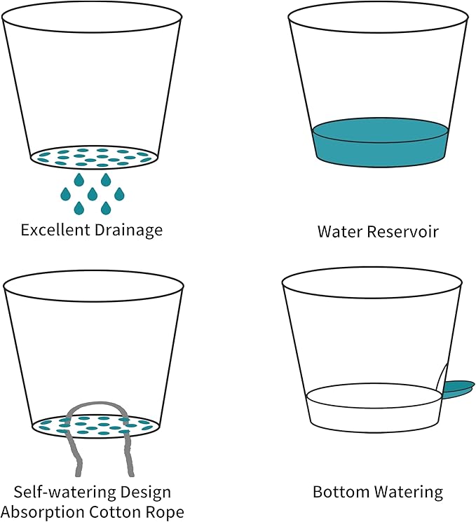 FaithLand 3-Pack Large Planter Pots, 12 10 9 Inch Self Watering Flower Pots for Indoor Outdoor Garden Plants, Green with Brown