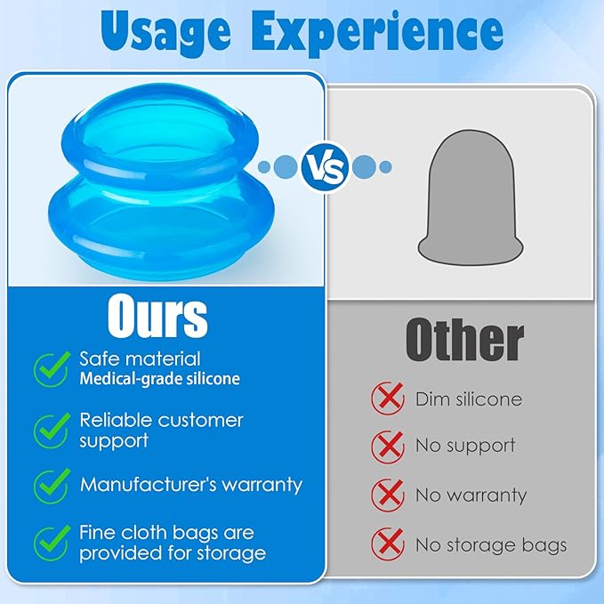 15Pcs Cupping Therapy Set-Professional Silicone Cupping, Suitable for Facial Body Massage/Deep Myofascial Release/Pain Relief/Muscle Relaxation & More (Blue,15pcs)