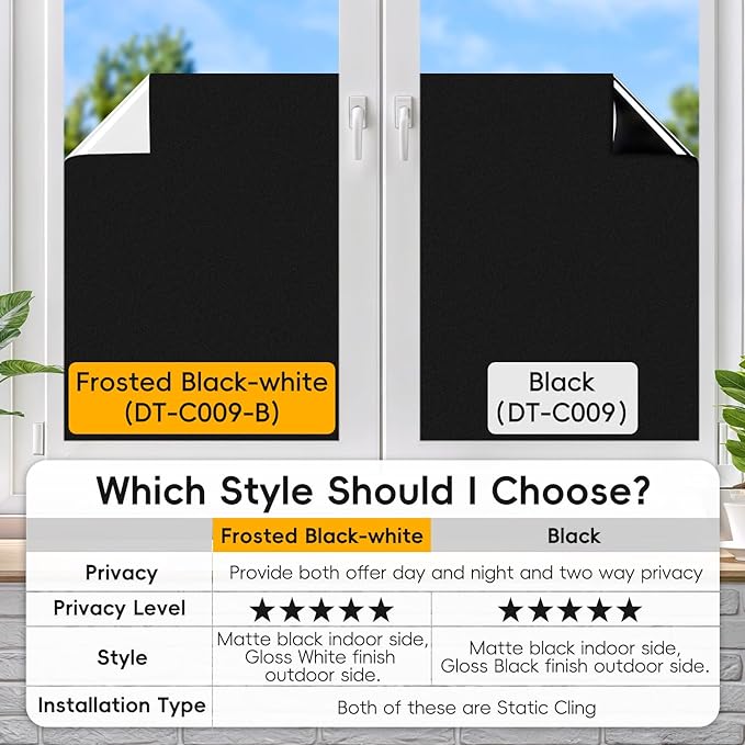 DUOFIRE Blackout Window Film Completely Light Blocking Privacy Window Film Room Darkening Frosted Tint Films for Day Sleep, Non Adhesive Static Cling Films DT-C009 (23.6 x 78.7 Inch)