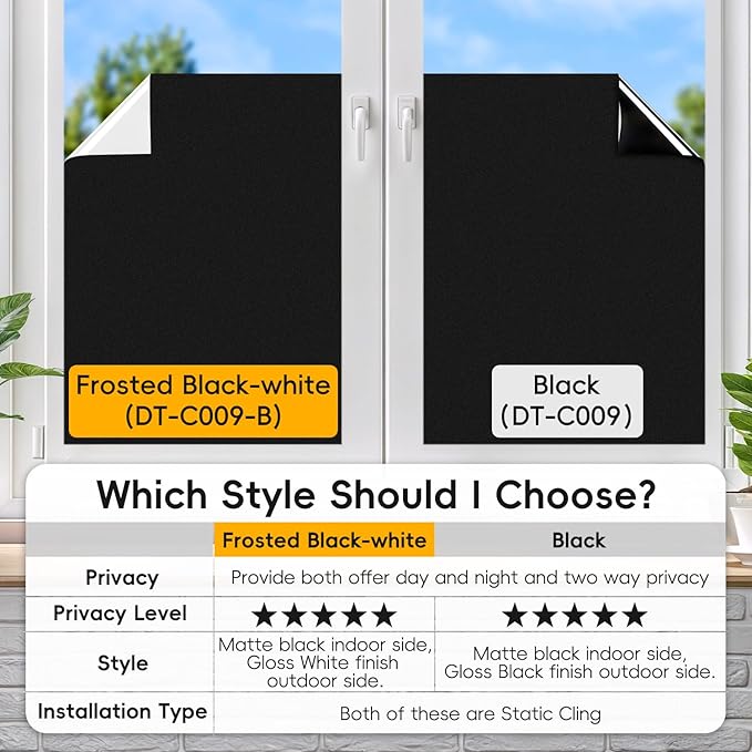 DUOFIRE Blackout Window Film Completely Light Blocking Privacy Window Film Room Darkening Frosted Tint Films for Day Sleep, Non Adhesive Static Cling Films DT-C009 (11.8x78.7Inch)
