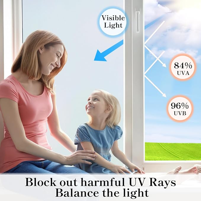 DUOFIRE Privacy Window Film Frosted Glass Film Matte White Static Cling Glass Film No Glue Anti-UV Window Sticker Non Adhesive for Privacy Office Meeting Room Bathroom Living Room DS001W 35.4x78.7in