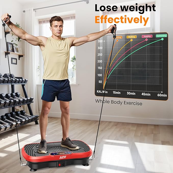 AXV Vibration Plate Fitness Platform Exercise Machine Vibrating Lymphatic Drainage Shaking Full Body Shaker Workout Vibrate Stand Shake Board Sport Gym for Weight Loss Fat Burner for Women Men
