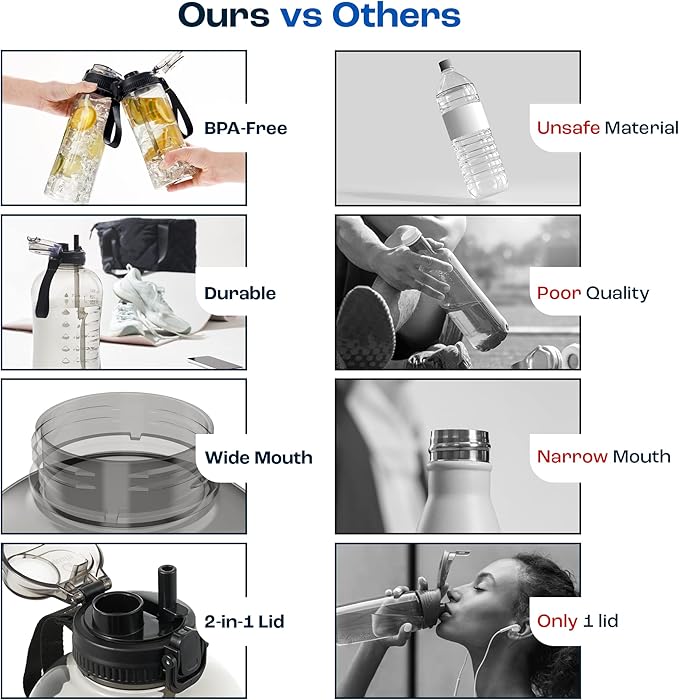 AQUAFIT 64 oz Water Bottle with Time Marker - 2in1 Straw & Chug Lid - BPA Free Big Water Bottle with Straw - Gym Water Bottle with Strap - Water Jug (64 Ounces, Gray)