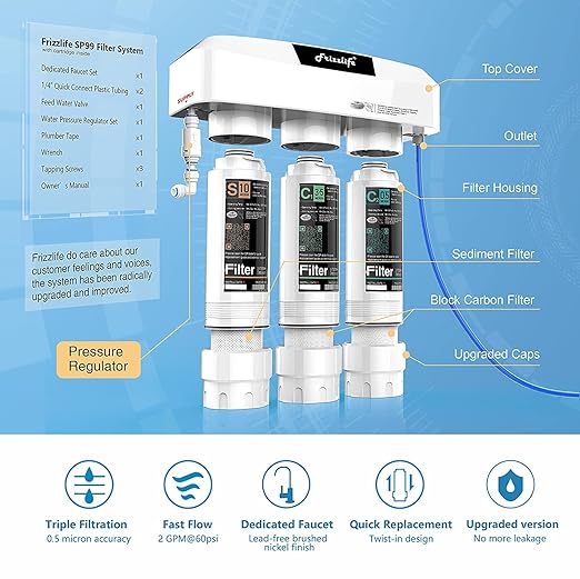 Frizzlife Under Sink Water Filter System with Brushed Nickel Faucet SP99-NEW, NSF/ANSI 42&53 Certified 3-Stage 0.5 Micron Removes Lead, Chlorine, Chloramine, Fluoride, Quick Change, Do not Lower TDS