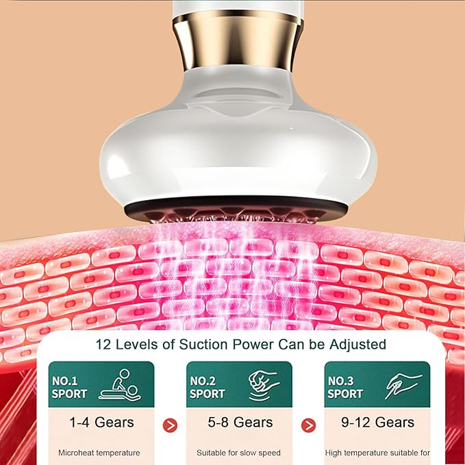 Handheld Cellulite Massager Tool- Elouris Cellulite Tool, 3 in 1 Vacuum Cupping kit, 12-Level Adjustable Cupping kit for Massage Therapy、Cupping Machine.(White)