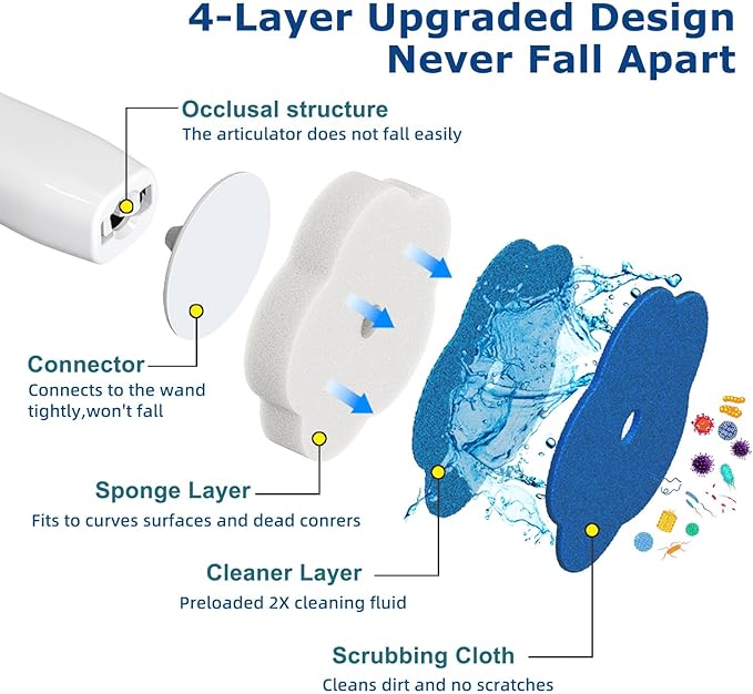 Disposable Toilet Brush: Toilet Bowl Brush and Holder Set with 40 Wand Refills, Upgraded Handle, 2X Cleaners, Toilet Cleaning System with Storage Caddy for Sink, Bathtub, Floor, Drain (Green)