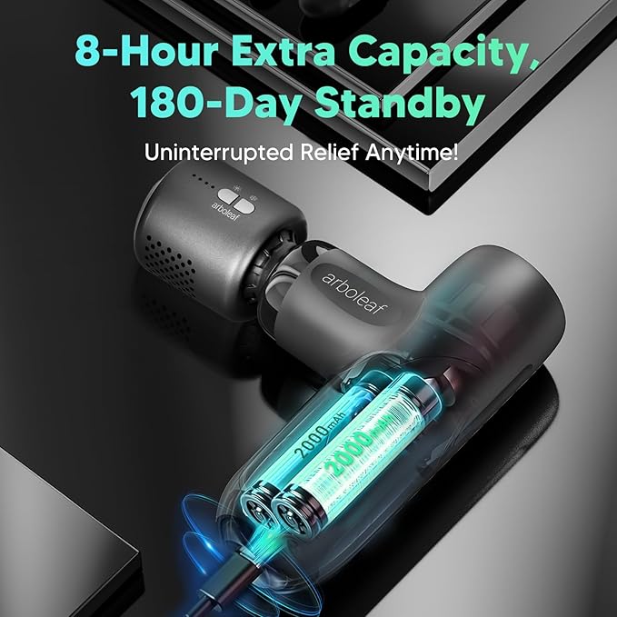 arboleaf Mini Thermacool Massage Gun, Heat and Cool Muscle Massager for Back Pain Relief, Hot Cold Percussion Massage, Heated Travel Massager Handheld Quiet, Gifts for Him Her