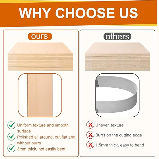 42 Pack Basswood Sheets 12"x12"x1/8" for Crafts,Unfinished Wood,3mm Basswood Craft Wood Board Perfect for DIY Ornaments and Models Drawing Painting Engraving Burning and Laser Scroll Sawing.