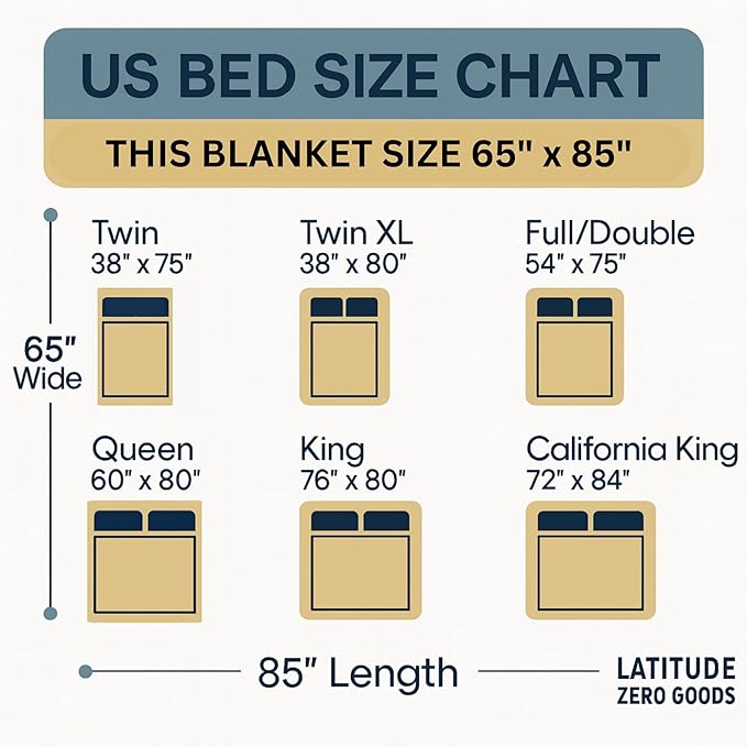 Alpaca Wool Throw Blanket | Warm, Ultra-Soft, Breathable, Non-Itchy Blanket-Throw | Hypoallergenic and Beautiful Fabric (Pacific Blue)