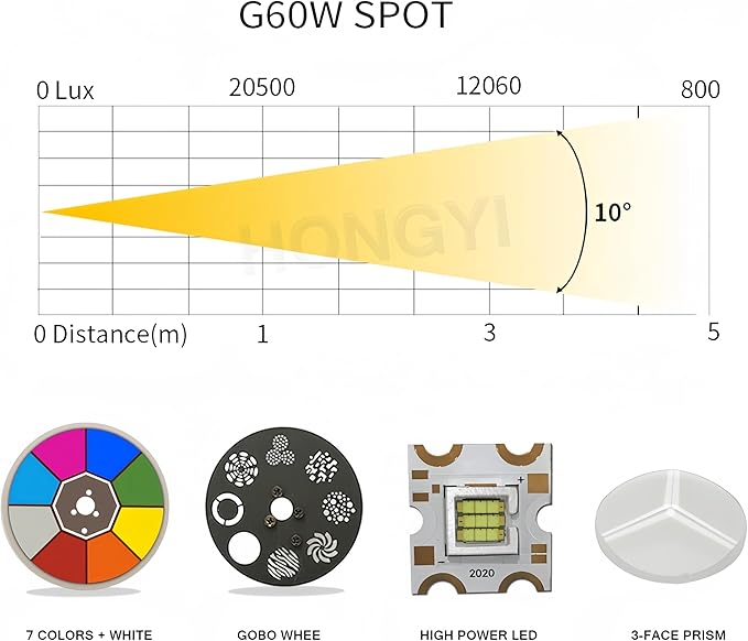 DJCLUB Stage Lights LED Mini Moving Head DJ Light Lyre Projection 60W DJ Spot Lights with 7 Colors 8 Gobos Spotlight DMX 512 with Sound Activated for Disco Home Party Wedding Nightclub