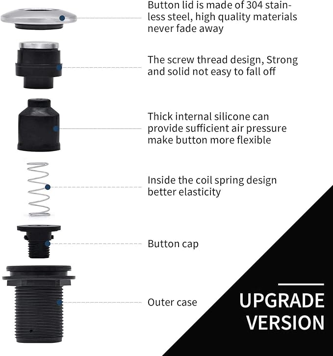 Garbage Disposal Air Switch Kit for SinkTop Waste Disposal with Stainless Steel Oil Rubbed Bronze(ORB) Short Air Button by briidea