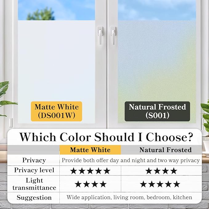 DUOFIRE Privacy Window Film Frosted Glass Film Matte White Static Cling Glass Film No Glue Anti-UV Window Sticker Non Adhesive for Privacy Office Meeting Room Bathroom Living Room DS001W 11.8x78.7in