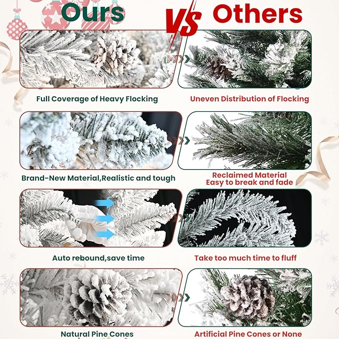 6ft Snow Flocked Christmas Tree, Unlit Artificial Holiday Christmas Pine Tree, Hinged Xmas Tree with Pine Cone, Full Appearance Snowy w/Easy Assembly, Metal Stand