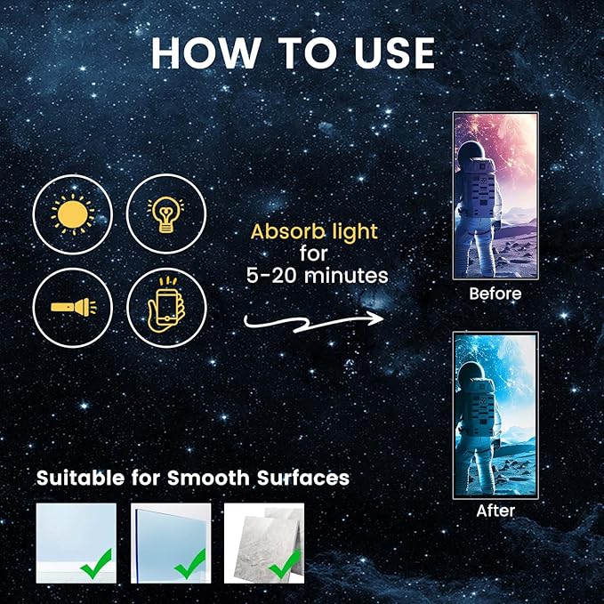 SNAIL GARDEN 5 Pcs 3D Luminous Universe Astronaut Wall Stickers,Glow in The Dark Wall Decals,Self-Adhesion Space Themed Wall Decor,Solar System Decal for Room,Space Room(Blue Light)