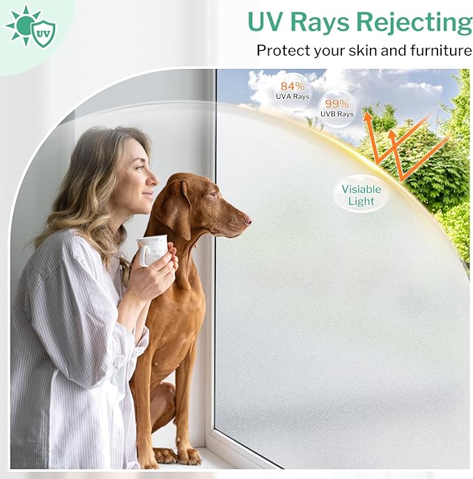 DOWELL Window Privacy Film, Frosted Glass Window Film, Static Cling Non-Adhesive Glass Clings, Sun Blocking Opaque Coverings, Reusable Door Stickers for Bathroom Home Office, Pure, 35.4"x78.5"