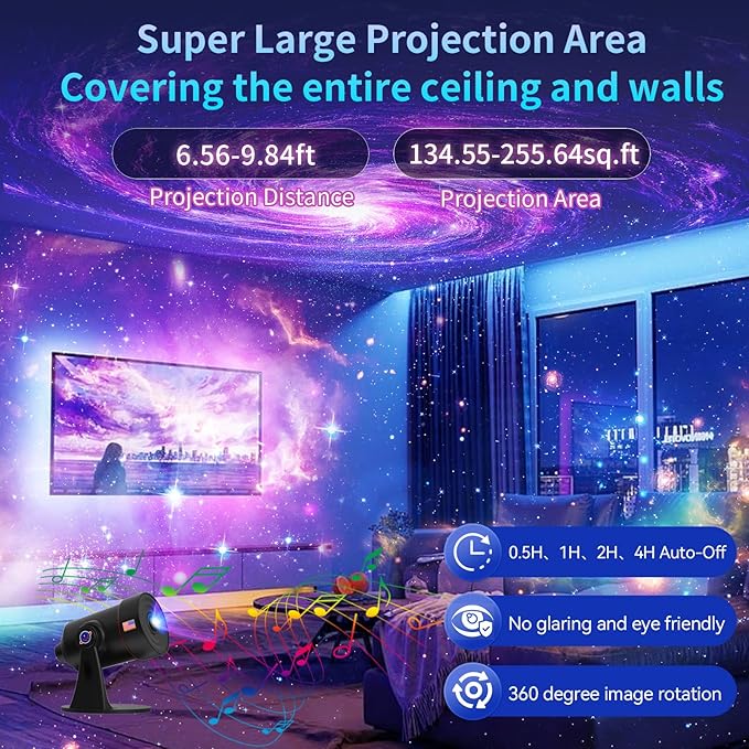 Galaxy Projector with White Noise Sound Machine 28 Soothing Sounds Memory Function Sleeping Timer Star Light Planetarium Projector with Starry Sky Space Solar System Moon Nebula for Adults Baby Kids