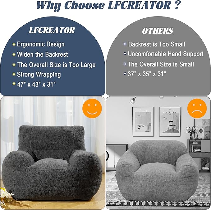 Giant Bean Bag Chair, Lambswool Bean Bag Chair for Adults, Soft Bean Bag High-Density Foam Filled, Grey Comfortable Been Bag for Bedroom, Playroom.