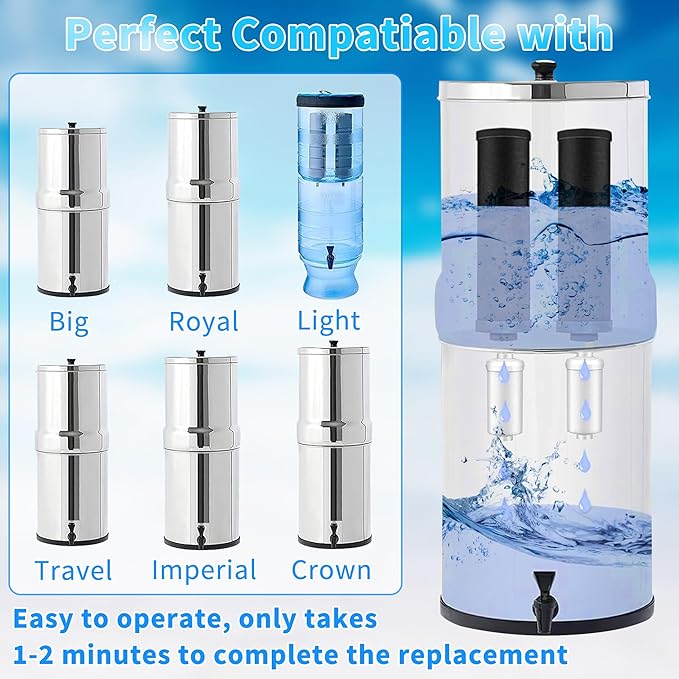 2 Pack Fluoride Water Filter,Replacement for PF-2® Fluoride Filters, Fluoride and Arsenic Filter Compatible with Berkey Gravity Filtration System、 Big、 Travel、 Royal、Imperial and Crown Series