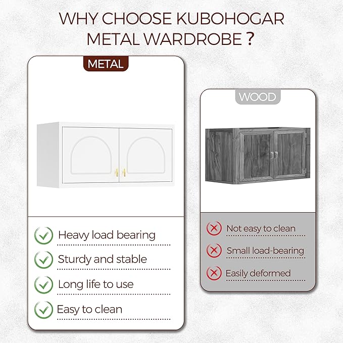 Bathroom Cabinet Wall Mounted, Metal Laundry Wall Storage Cabinets Over Toilet, Medicine Cabinet Organizer with 2 Doors, Floating Cabinets for Launtry, Kitchen, Bathroom, Living Room