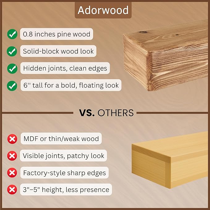 Handmade Fireplace Mantel Shelf 60", Rustic Wood Mantles for Over Fireplace, Wall Mounted Floating Mantel Shelves for Living Room Decor (Light Rustic, 60Lx6Hx8D)