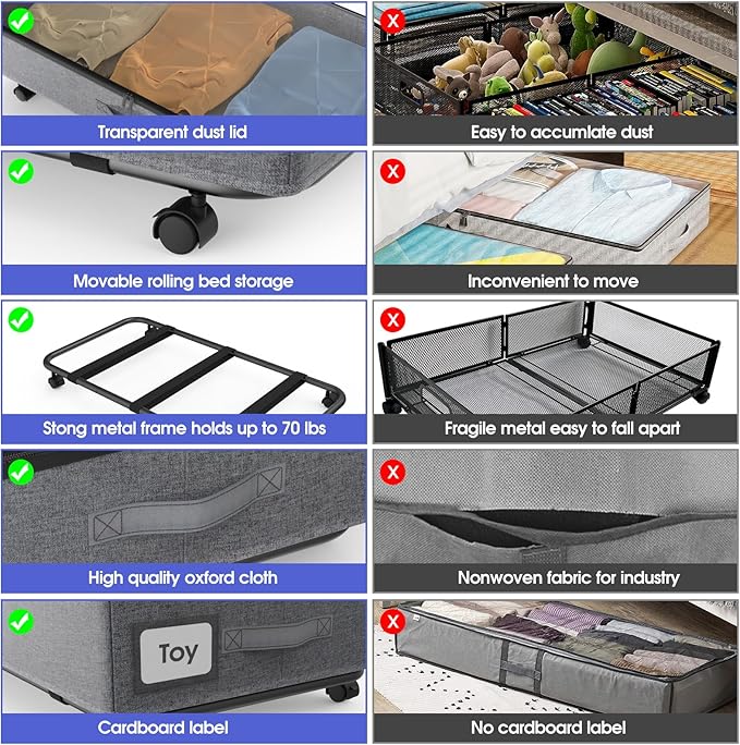 IUI Under Bed Storage with Wheels, 50L Capacity Under Bed Storage Containers, Under Bed Clothes Storage Containers with Clear Lid, Under Bed Storage Bins for Clothes,Shoes,Books,Toys,Gray,2 Pack