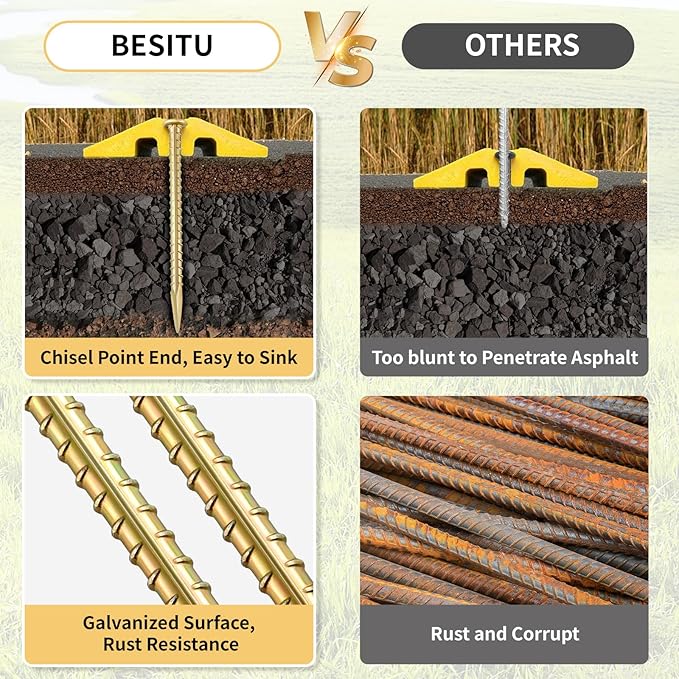 16 Inch Rebar Stakes 1/2 Inch Diameter Galvanized Steel Ground Anchors Heavy Duty Anchoring Spikes for Speed Bump, Parking Curb and Tent (10 Pack)