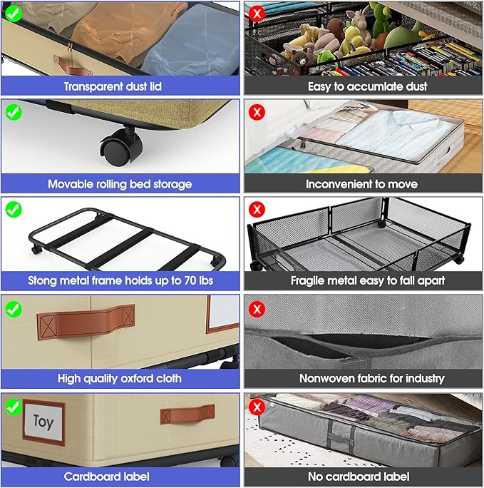 IUI Under Bed Storage with Wheels & Lid, 50L Large Capacity Underbed Storage Containers, Versatile Under The Bed Shoe Storage for Clothes, Books, Toys, 2 Pack, Ivory White