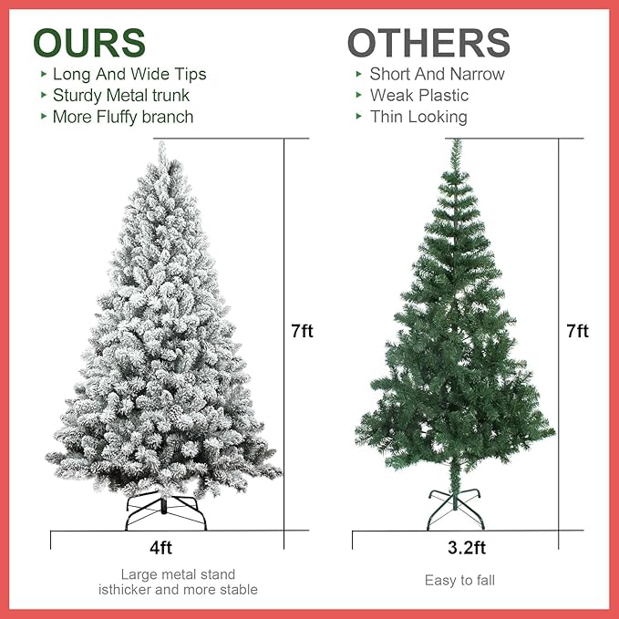 7ft Snow Flocked Christmas Tree, Premium Hinged Unlit Artificial Christmas Pine Tree with Pine Cone, Artificial Xmas Tree for Home Office Store, Metal Stand and Hinged Branches