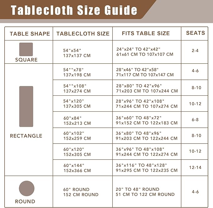 Fitable 2 Pack Faux Linen Fall Tablecloths, Wrinkle Proof Fabric Table Cloth Rectangle, Burlap Textured Table Covers for Thanksgiving Holiday Autumn Dinner Party Farmhouse (Rust, 60 x 84 Inch)