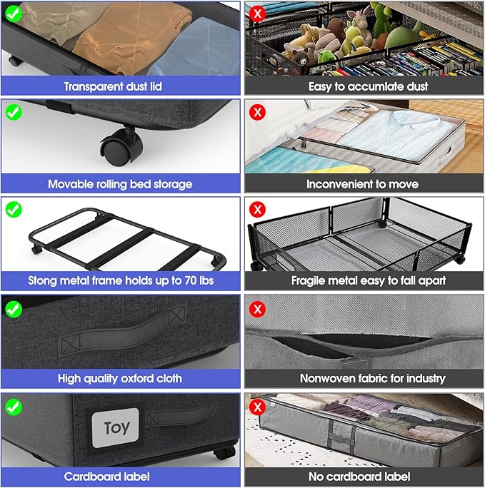 Under Bed Storage with Wheels, 2 Pack Under Bed Storage Containers with Transparent Lid, 50L Large Capacity Underbed Storage Containers, Underbed Storage Bins for Clothes, Shoes, Books, Toys, Black